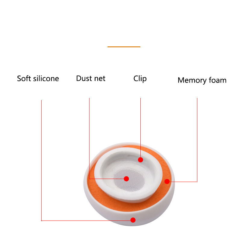 Silicone Memory Foam Ear Tips  - Earphone Foam Tip review and price
